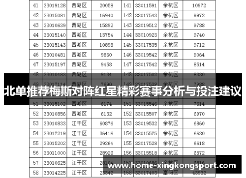 北单推荐梅斯对阵红星精彩赛事分析与投注建议